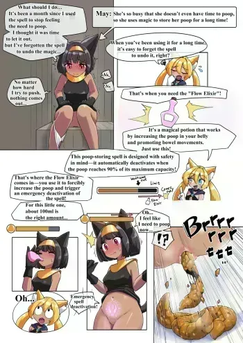 Medicine that Increases the Amount of Poop manga cover