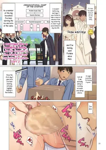 Fugou Ichizoku no Muko ~Tsuma Igai Zenin Ore no Onna~ Sono 2 | I married into a wealthy family, Part 2 manga cover