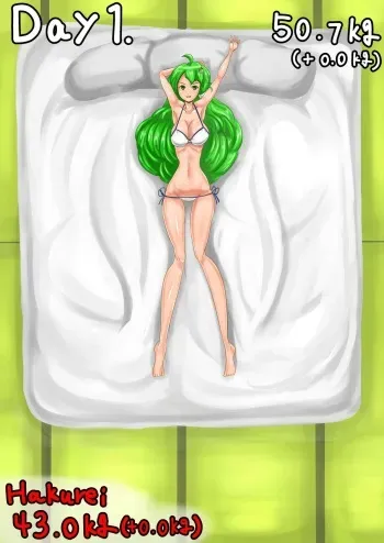 Self-feeding with Sanae. From default to lump manga cover
