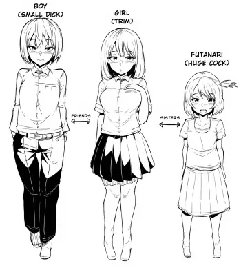 Boy trained by friend's Sister manga cover
