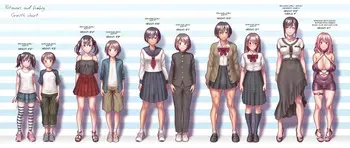 [wokada] Shin-kun no Fuuzoku Oshigoto Nikki | Shin-kuns Sex Industry Work Diary manga cover