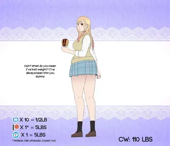 Anastimafilia - Kitagawa-san WG Drive 2nd Rnd manga cover