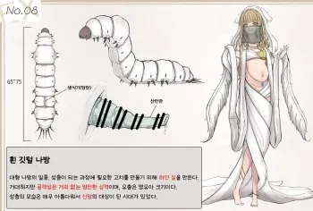 [Gura] Mushi Research Report EX No.08 [Korean] manga cover