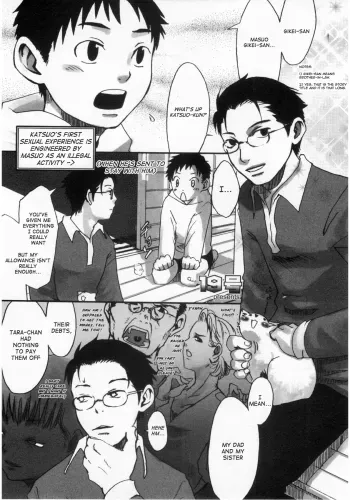 Tsukumo Gou- Katsuo's First Sexual Experience manga cover