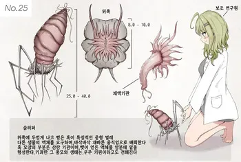 [Gura] Insect Research Report No.25 | 벌레 연구 보고서 No.25 [Korean] manga cover