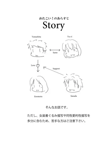 (C85) [Wagahaji! (Sukumizu)] Meta-Koi! manga cover