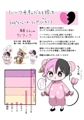 [Zurikishi] Half Succubus o Hirotta manga cover