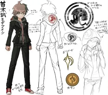 Danganronpa Trigger Happy Havoc Anniversary Edition Artbook In-Game manga cover