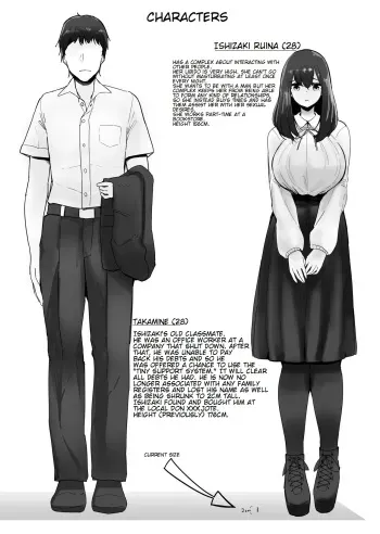 [Marushamo] Chiisaku Natta Jibun o Katta no ga Mukashi no Doukyuusei Datta Hanashi Jou | The Story of When My Old Classmate Bought Me After I Shrank [English] manga cover