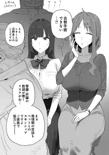 [Shinjiro] Sekininkan ga Hitoichibai Tsuyoi Fuuki Iinchou no Tanaka-san, Hashi no Shita de Leo-kun (43-sai) o Hogo Suru mo Isha ni Kyosei Shujutsu o Kotowarare, Motokare no Subai wa Aru Dosu Kuroi Inkei o Mama to Osewa Suru Koto ni…… manga cover