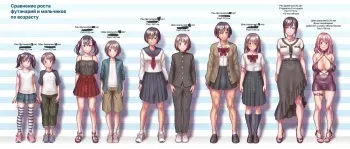 Growth Record of Mr. Futanari and His Male Daughter / Размер имеет значение manga cover