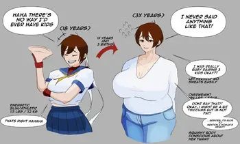 [Hakomeee] MILF Fighter (Street Fighter) manga cover