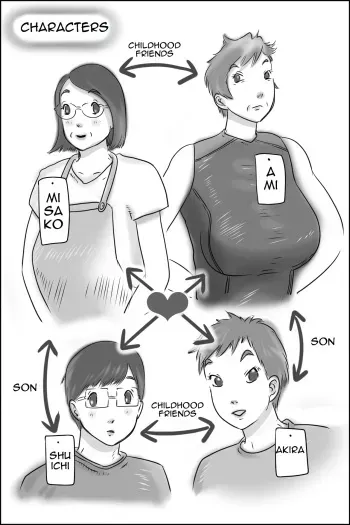 Osana Najimi no Kaa-san ni Onegai Shita Ken Asking my Friend's Mother for a Favor manga cover