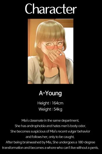 Sub Character Story - ENG manga cover