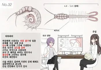 [Gura] Insect Research Report No.32 [Korean] manga cover