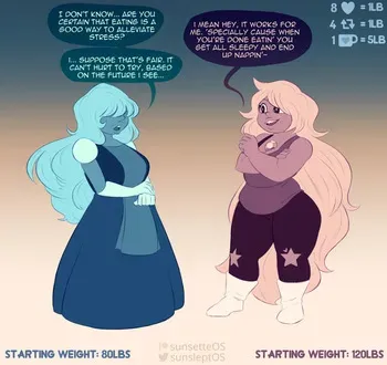 Amethyst and Saphire (SunsleptOs) manga cover