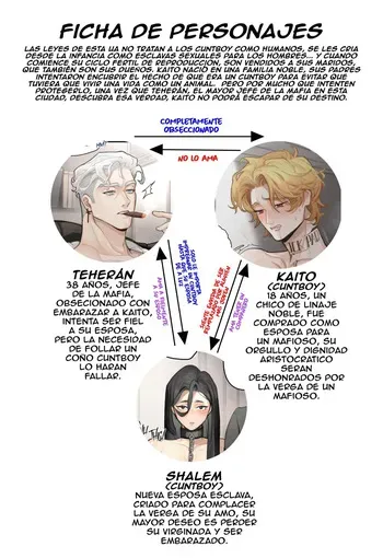 [STUKITORA] AU Cuntboy [Spanish] [TRADUCCIONES NECTORKUN] manga cover