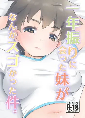 [T.4.P (Nekogen)] Ichinen-buri ni Atta Imouto ga Nanka Sugokatta Ken. [English] [FC] [Digital] manga cover