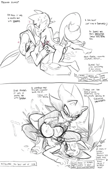 [Fred Perry] Sonic Goof Of (Sonic the hedgehog) manga cover