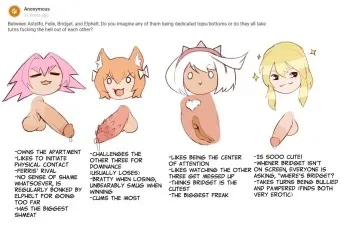[Morpskorp] Gamer Orgy (various) manga cover