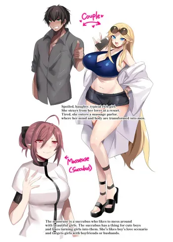 Male Transformation Massage manga cover