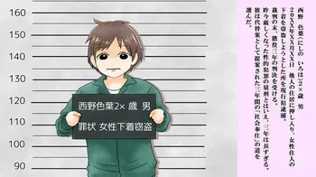 [Chijoku An (とむとむ子)] Boku wa Niji Sakika no Jijo manga cover
