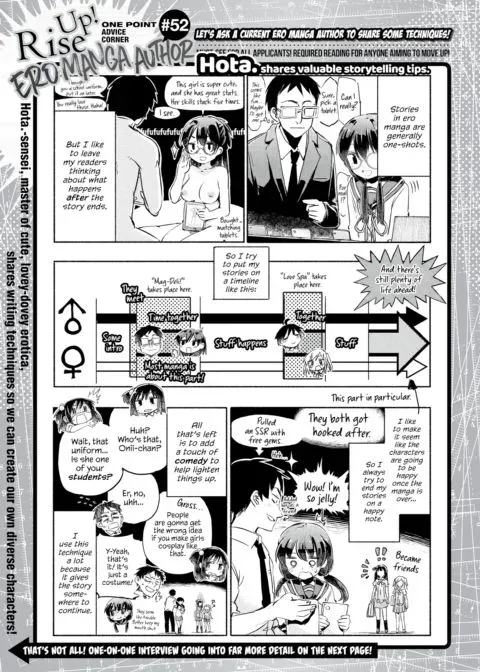Hota. Interview! One Point Advice Corner #52 manga cover