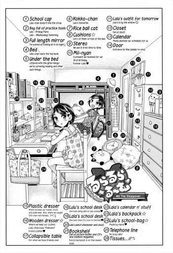 Lulalula Room Ch.2 The Sleepover manga cover