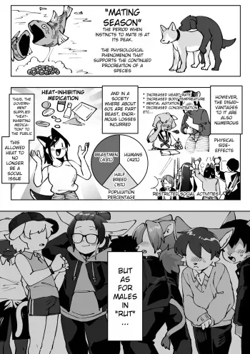 Get a Body scrub during Mating Season manga cover