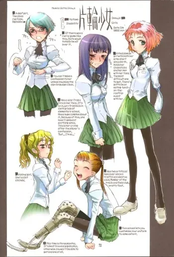 Katawa Shoujo art-collection manga cover