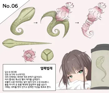 Mushi Research Report No.6 [Korean] manga cover