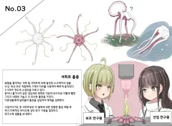 Mushi Research Report No.3 [Korean] manga cover