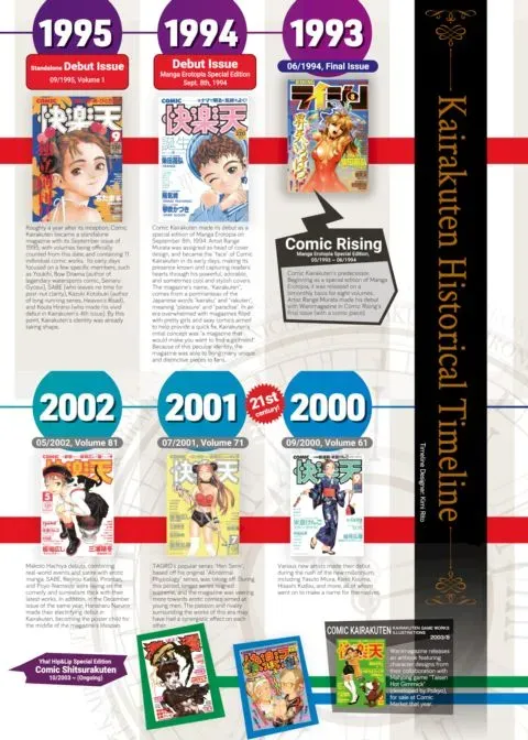 Kairakuten Historical Timeline manga cover