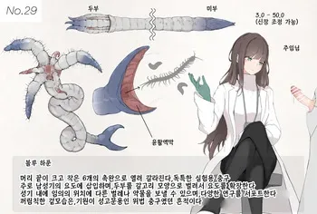 [gura] Insect Research Report No.029 [korean] manga cover