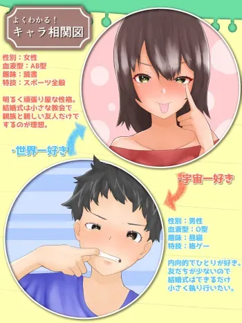 [Shinjitsu no Ai] Jikifun Osananajimi seikatsu manga cover