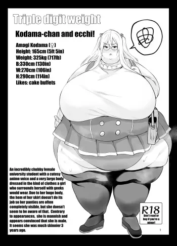 Triple digit weight Kodama-chan and H! manga cover