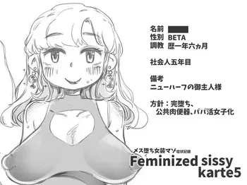 [SWEETTABOO (ryokutya)] Mesu Ochi Josou Maso Shoujou Kiroku feminized sissy Karte5 manga cover