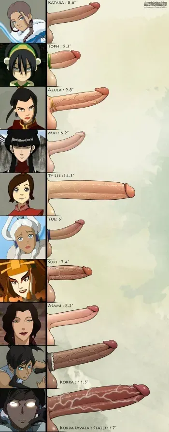 [kushishekku] Futa Friday Dick Charts (Various) manga cover