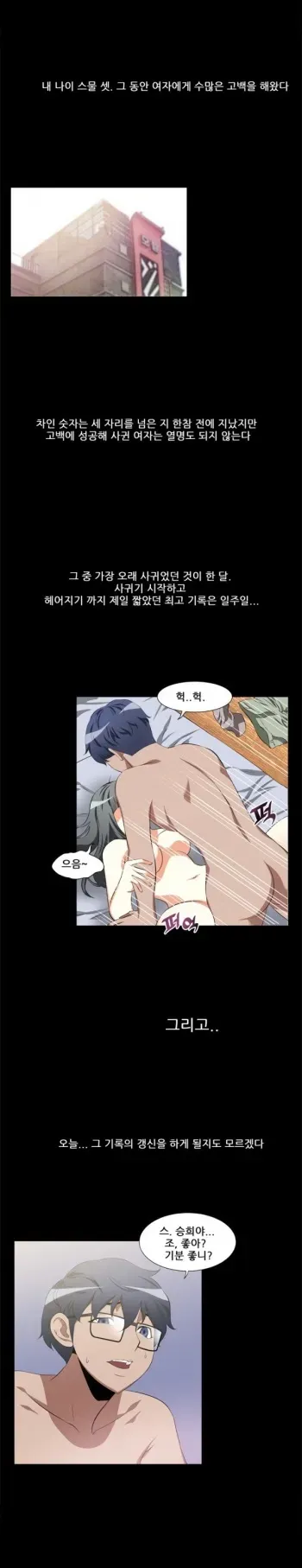[YoManga] Love Parameter 1-15 manga cover
