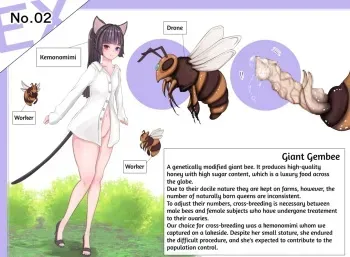Insect Research Report EX_No.02 manga cover