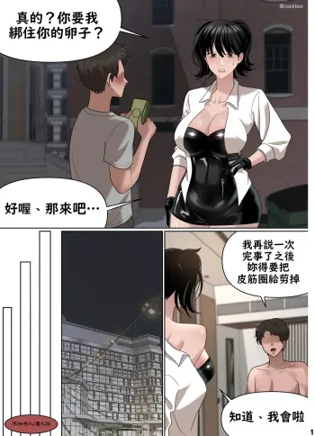 banding the testicles | 睪丸束縛 manga cover