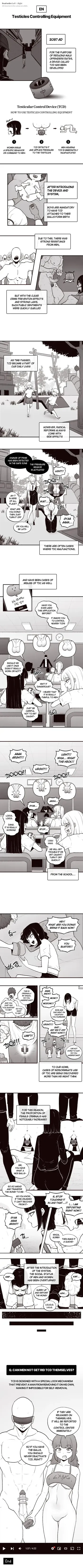 [LangD] 2024-01-26 고환 통제 장치(睾丸統制装置)(Testicles Controlling Equipment) manga cover