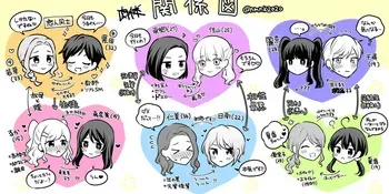 [Pixiv] Namaniku (49283008) Part 1 manga cover