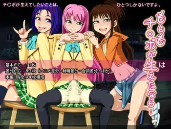 [Taiwan Shuppan] Moshimo Chinpo ga Haeta nara.. (To LOVE-Ru) manga cover