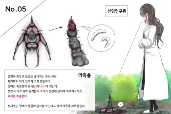 Mushi Research Report No.5 [Korean] manga cover