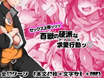 [ミニチュアキマイラ1/24 (J-2型)] セックス上等ッッッ 百獣の硬派な求愛行動 [ENG][MTL] manga cover