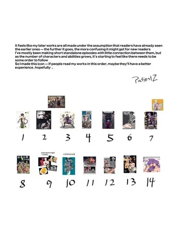 [PatientZ] CTF [English] manga cover
