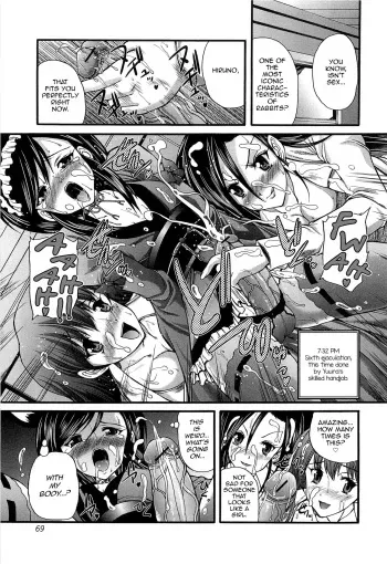 [Sukiyoshi Shinji] Yoru no Usagi to Amai Doku (Drag Poker) [English] [mysterymeat3] manga cover
