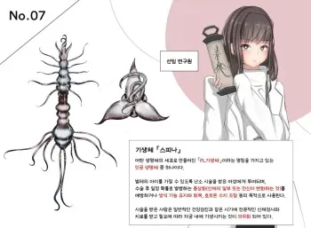 Mushi Research Report No.7 [Korean] manga cover