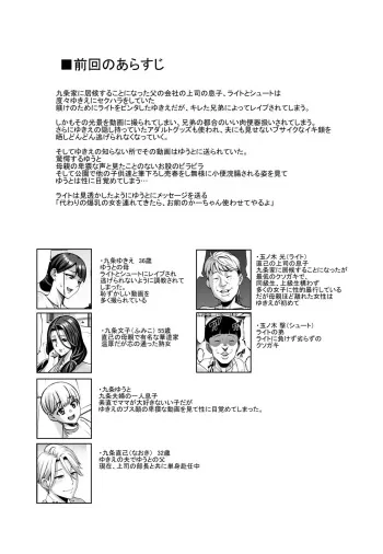 Omae no Kaa-chan Ikutoki no Kao Sugee Busu da zo w Soushuuhen manga cover